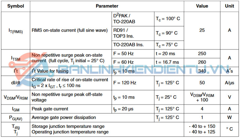 Thông số kĩ thuật BTA26-800B