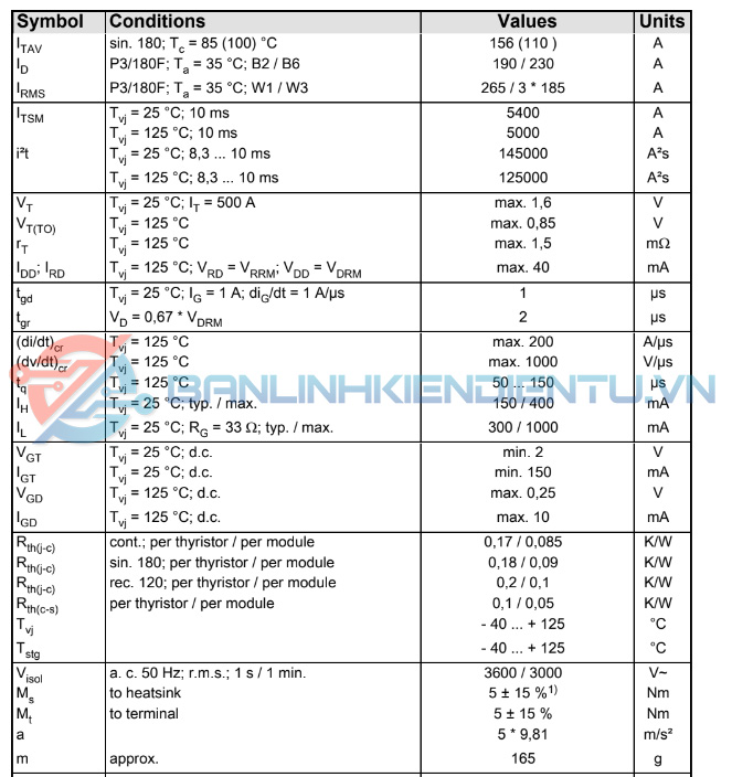 Thông số kỹ thuật SKKH162:16E