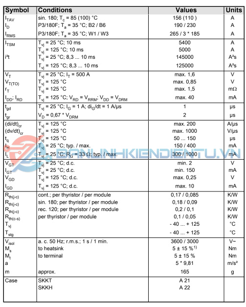 Thông-số-kỹ-thuật-SKKT162_12E