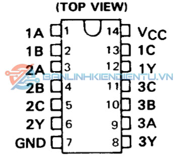 Sơ đồ chân SN74LS10NSR