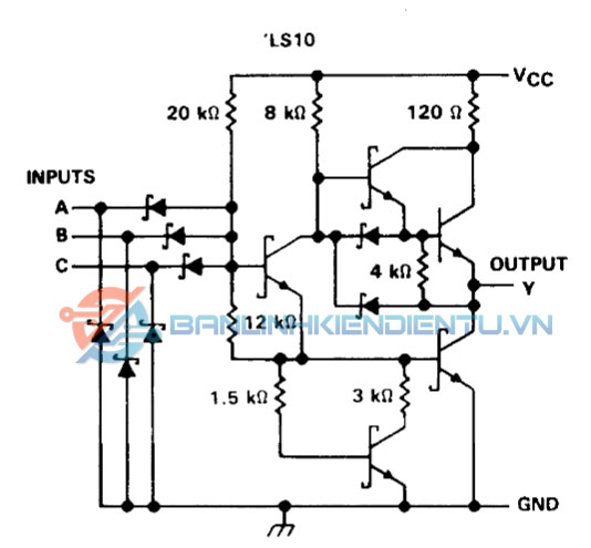 Sơ đồ tương đương SN74LS10NSR