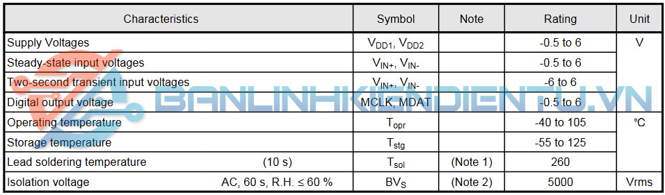 Thong-so-ky-thuat-TLP7830