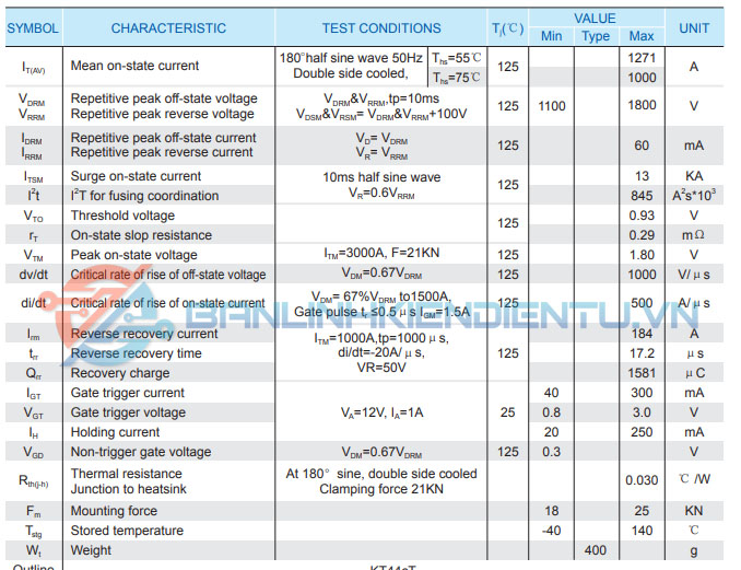 Thông số kĩ thuật KP1000A1600V