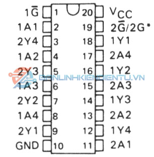 Sơ đồ chân SN74ALS241