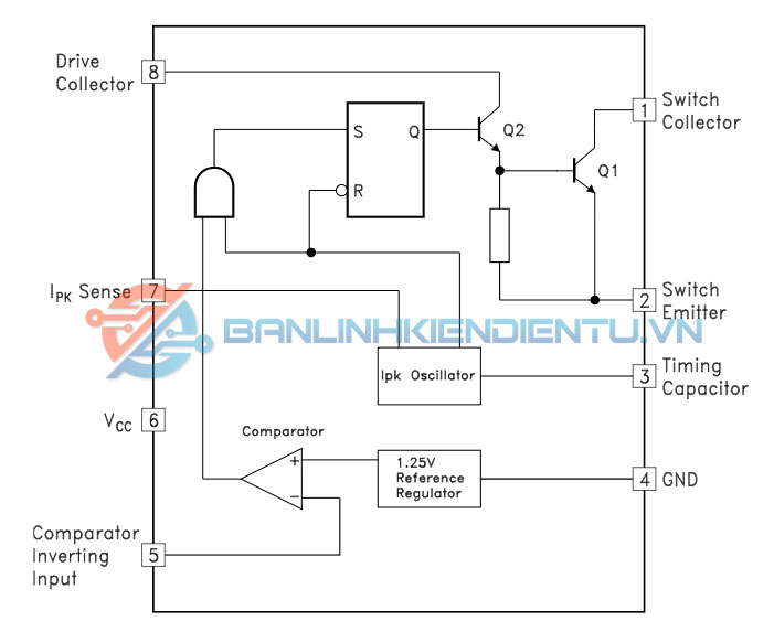Sơ đồ khối MC34063