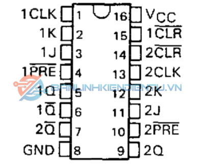 Sơ đồ chân SN74S112A