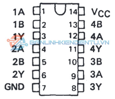 Sơ đồ chân SN74S86