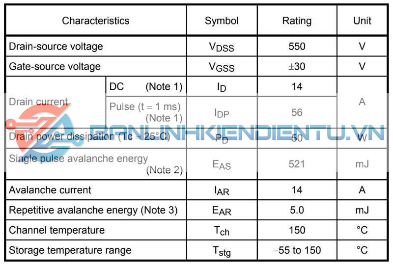 Thông số kỹ thuật Mosfet K14A55D_