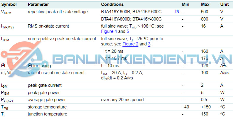 thông số kỹ thuật BTA416Y-600C
