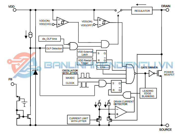 Sơ đồ khối MIP363