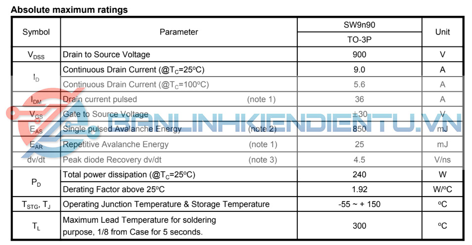 THÔNG SỐ KỸ THUẬT SW9N90