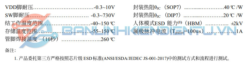 Thông số kĩ thuật AP8505