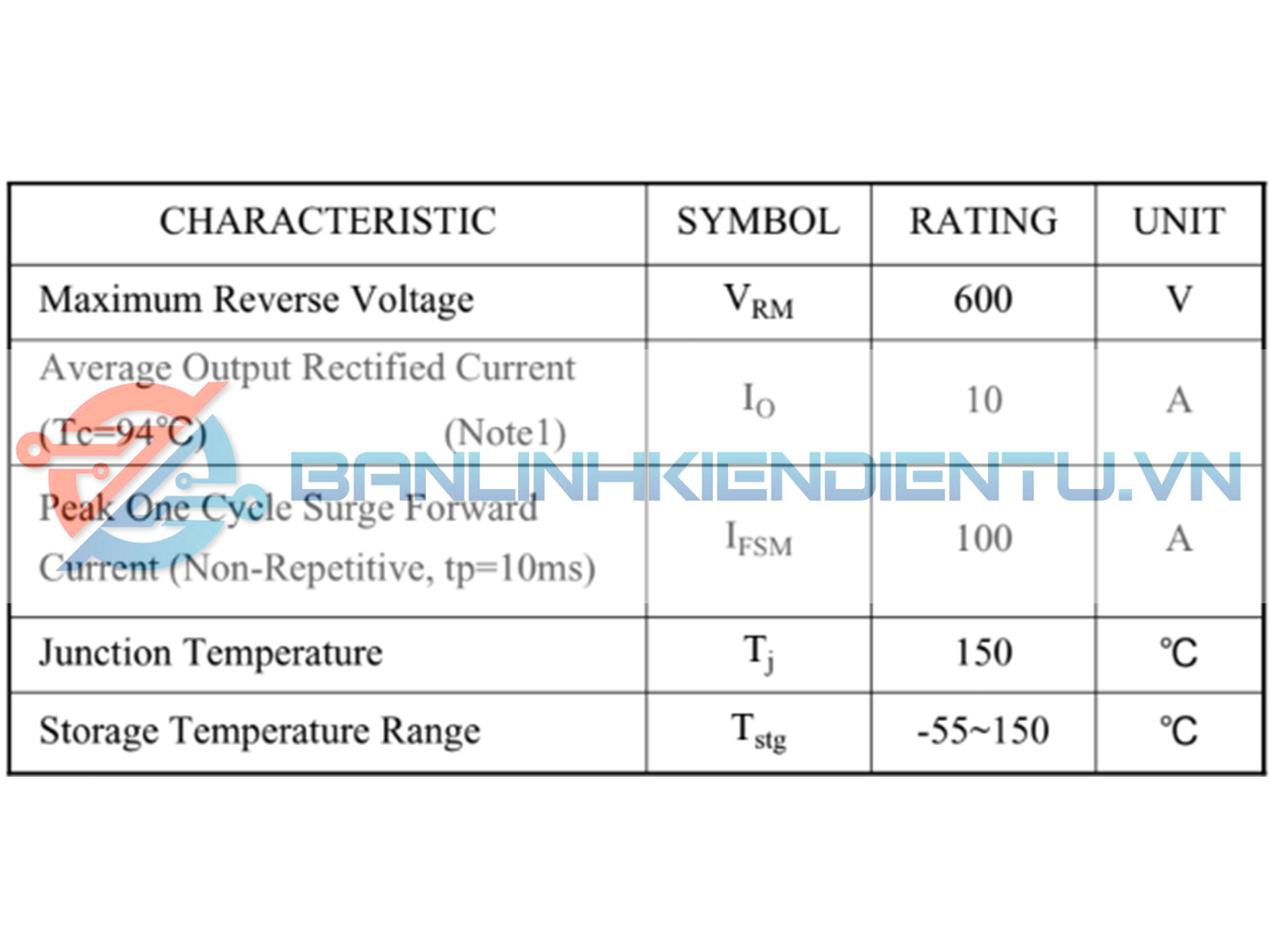 thông số U10A6CI 