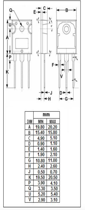 Kích thước IRFPE40