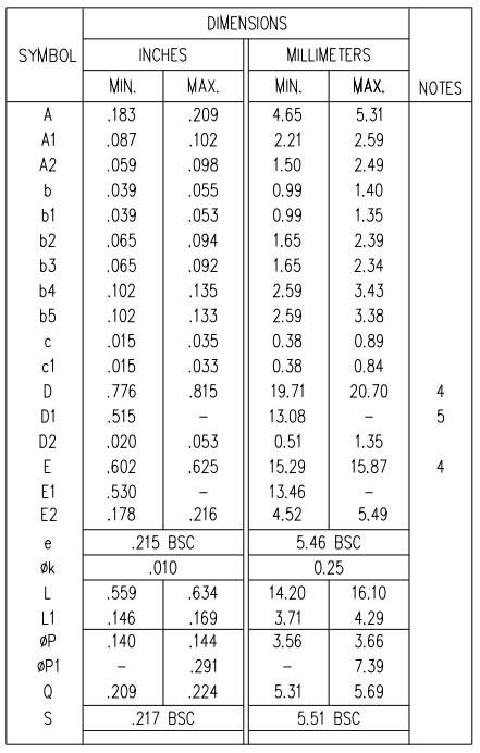 Kích thước IRGP4750D
