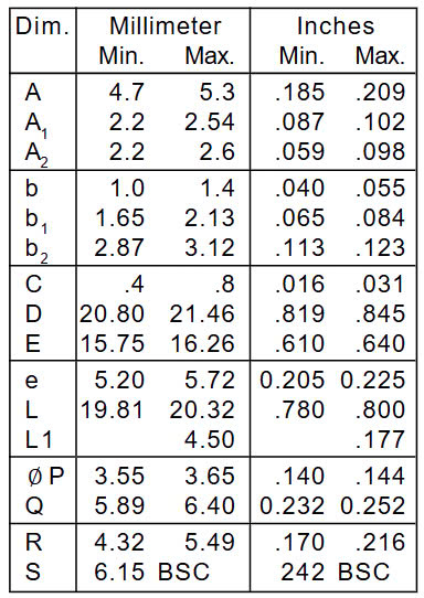 Kích thước IXTH50N20