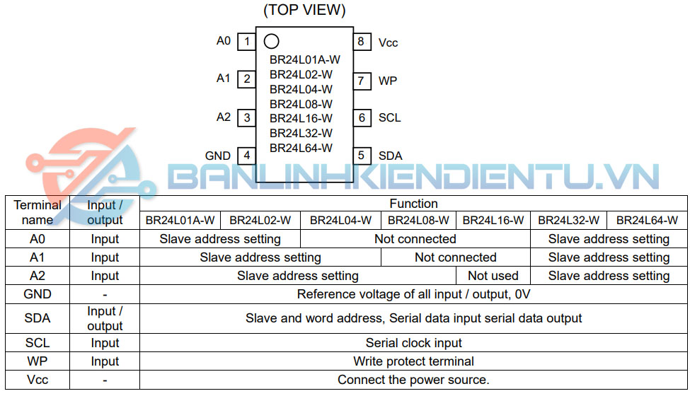 Sơ đồ chân và chức năng BR24L16FV-WE2