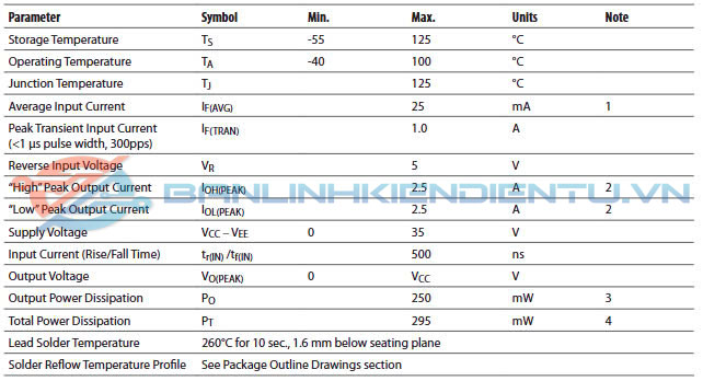 Thông số kĩ thuật H312V
