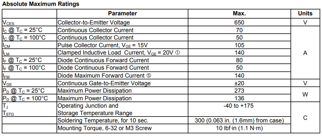 Thông số kĩ thuật IRGP4750D