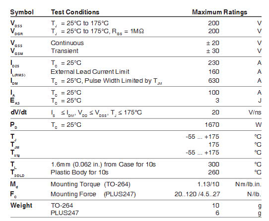 Thông số kĩ thuật IXFX230N20T