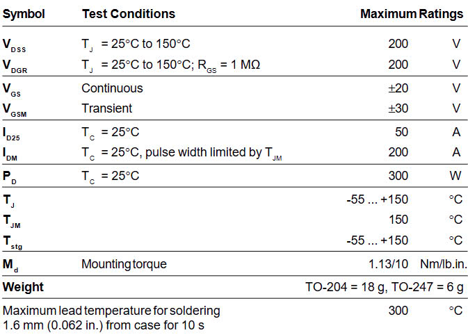 Thông số kĩ thuật IXTH50N20