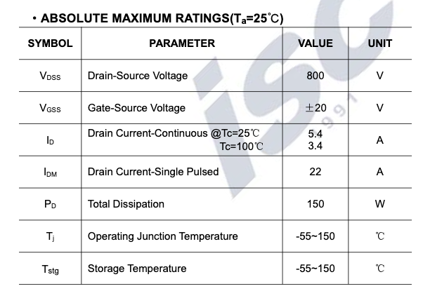 thông số kỹ thuật IRFPE40