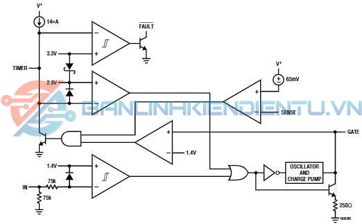 Sơ đồ khối LT1910E