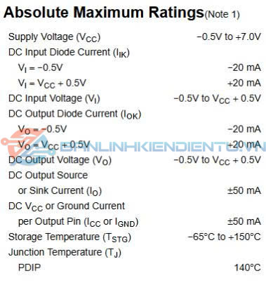 Thông số kĩ thuật 74AC74PC