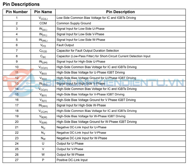 Bảng mô tả chân FSBB15CH60C