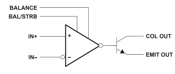 Cấu tạo trong của IC LM211N