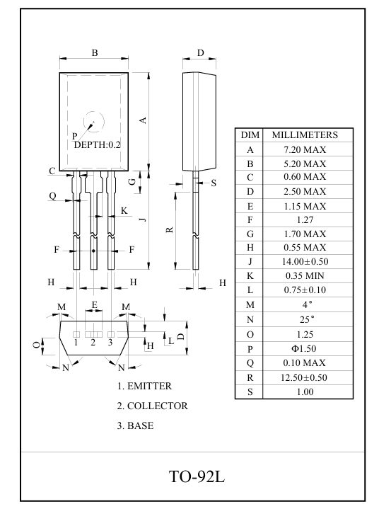 Kích thước chân TO-92