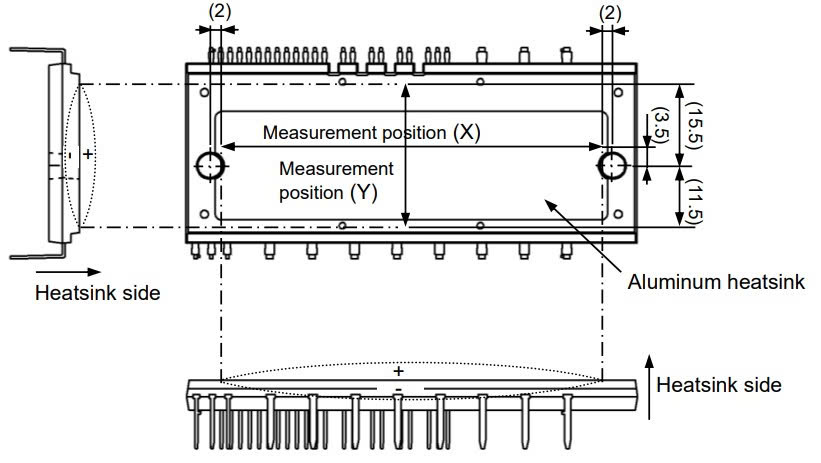 Kích thước PSS50MC1F6