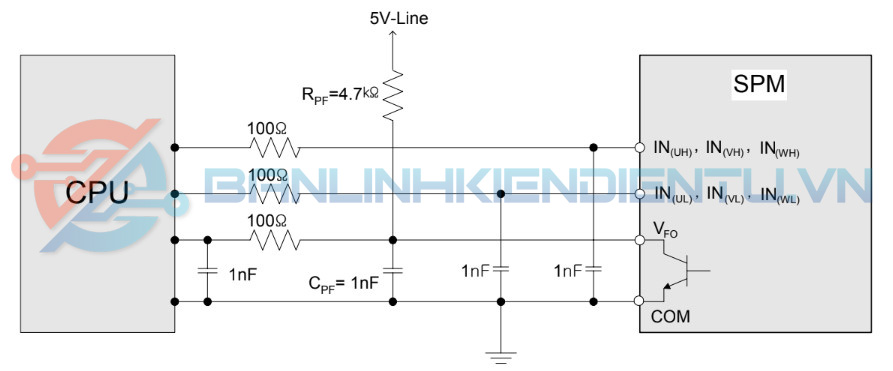 Mạch giao diện IO CPU được đề xuất