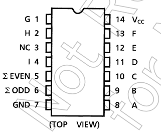 Sơ đồ chân 74HC 280AF