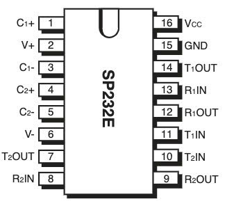 Sơ đồ chân SP232EEN SOP-16