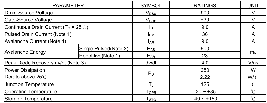 Thông số kĩ thuật 9N90