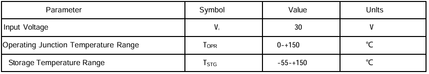 Thông số kĩ thuật CJ78L15