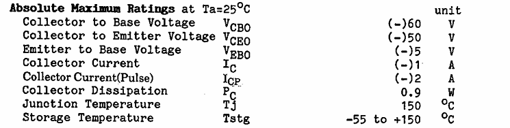 Thông số kĩ thuật D863