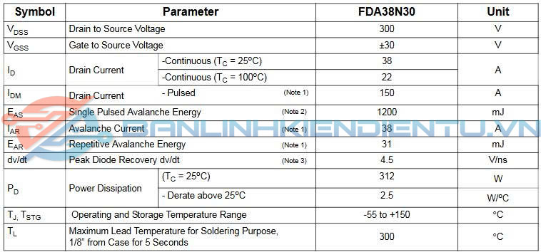 Thông số kĩ thuật FDA38N30