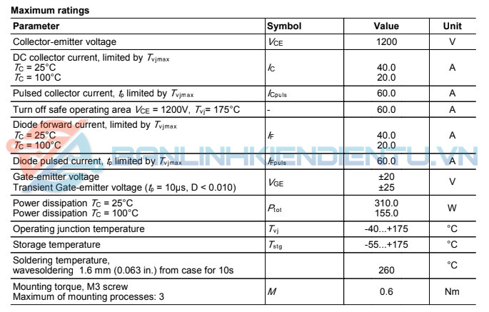 Thông số kĩ thuật H25R1203