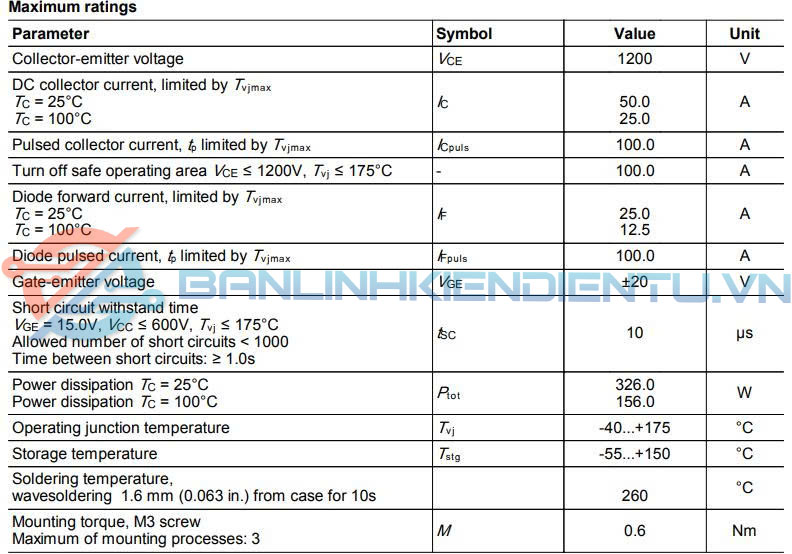 Thông số kĩ thuật K25H1203