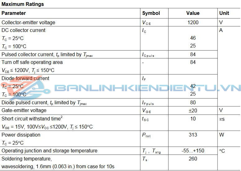 Thông số kĩ thuật K25N120