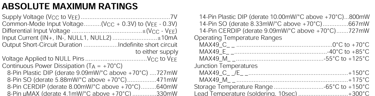 Thông số kĩ thuật Max494CSD