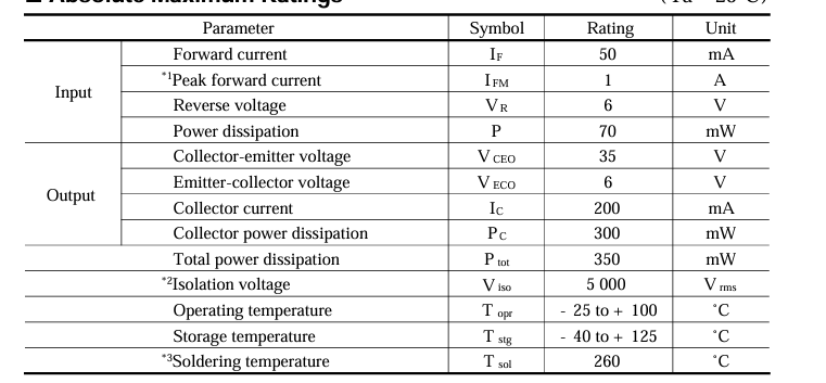 Thông số kĩ thuật PC716V
