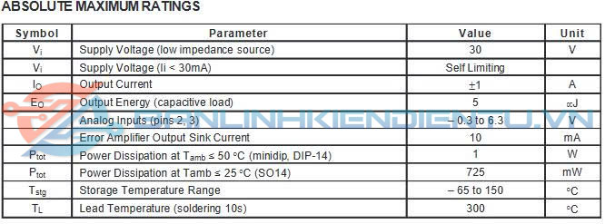 Thông số kĩ thuật UC3845