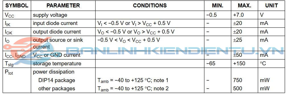 Thông số kĩ thuật HC04