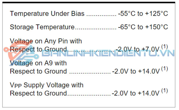 Thông số kỹ thuật AT27C256R