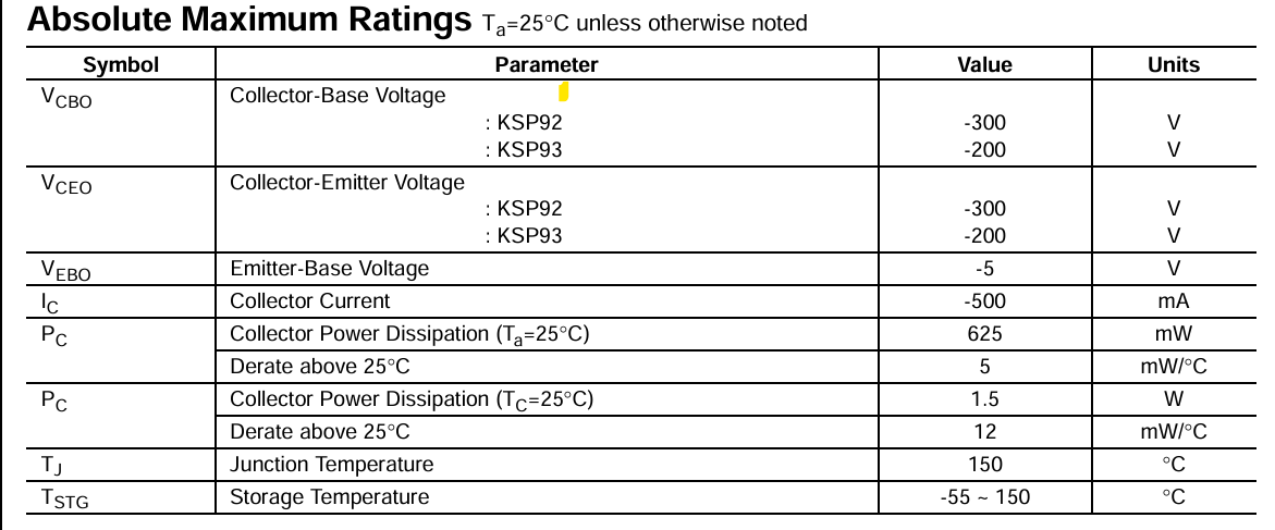 Thông số kỹ thuật KSP92