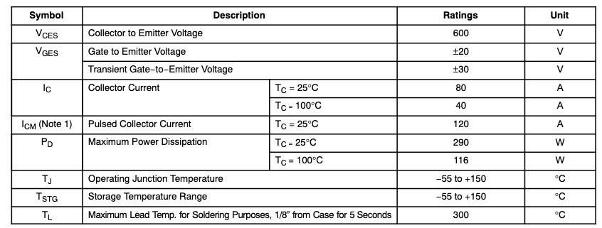 Thông số kỹ thuật FGH40N60UFD