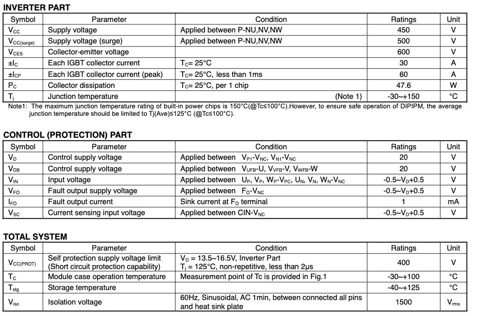 Thông số kỹ thuật PSS30S92F6-AG
